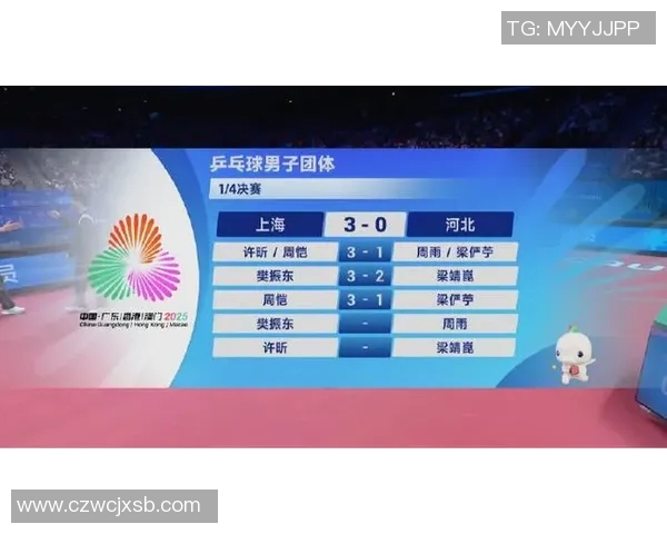 上海乒乓球队引领最新乒乓球技术TOP10榜单的崛起与发展