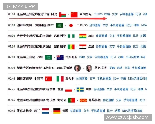 中国足球12强赛时间安排及赛事分析全攻略 中国足球12强赛时间安排及赛事分析全攻略