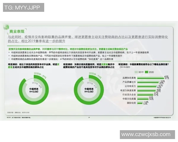 中超足球球队的崛起与挑战分析及未来发展趋势探讨 中超足球球队的崛起与挑战分析及未来发展趋势探讨