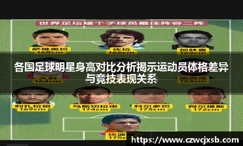 各国足球明星身高对比分析揭示运动员体格差异与竞技表现关系