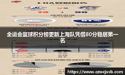 意昂中国区官网